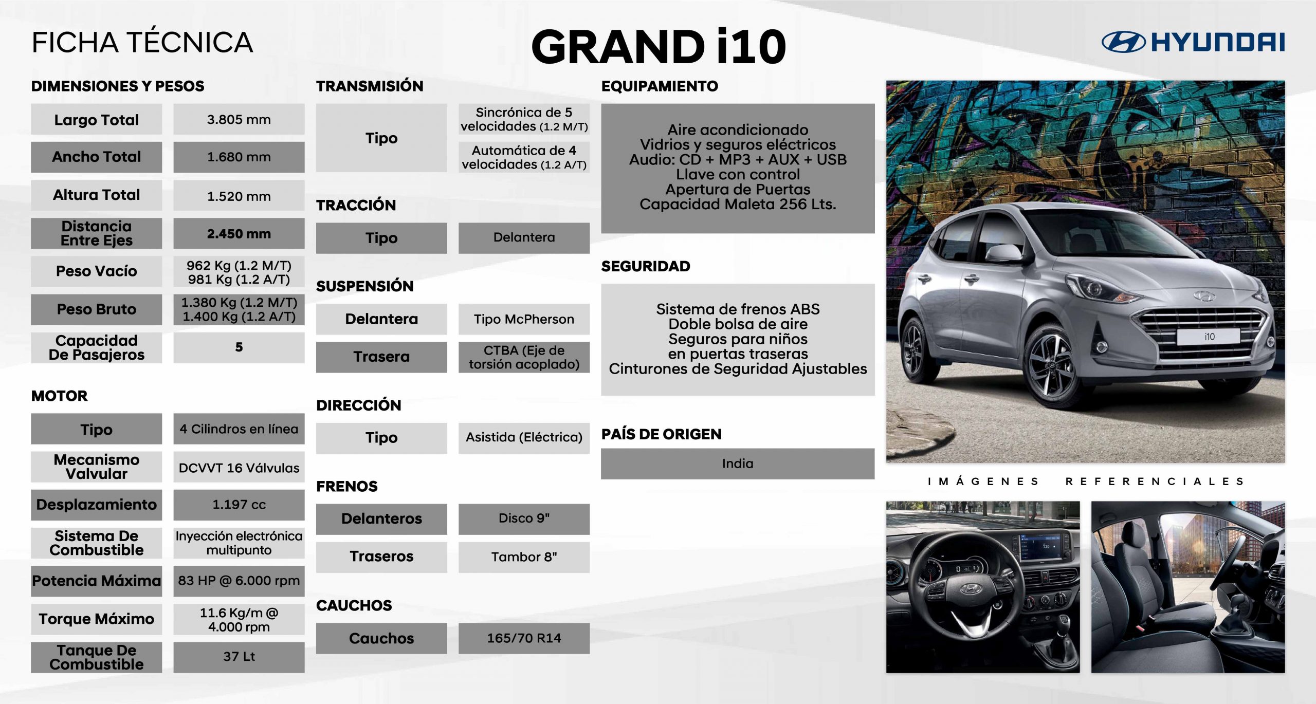 Hyundai Grand I Deportivo Y A La Moda