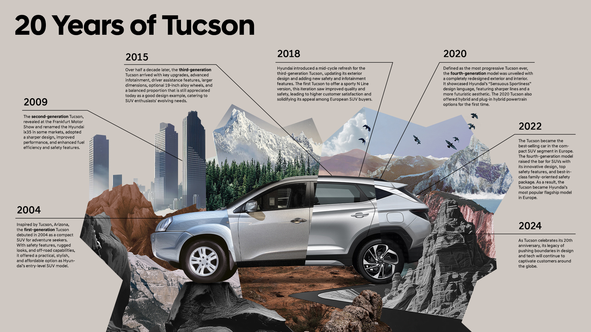 20-years-of-tucson